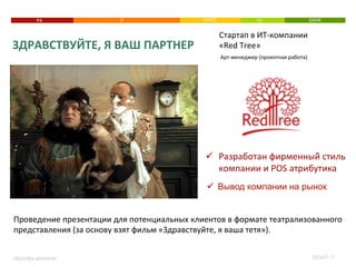РА 
ЗДРАВСТВУЙТЕ, 
Я 
ВАШ 
ПАРТНЕР 
РЯБКОВА 
МАРИНА 
IT 
КИНО 
TV 
БАНК 
Стартап 
в 
ИТ-­‐компании 
«Red 
Tree» 
Арт-­‐менеджер 
(проектная 
работа) 
ü Разработан 
фирменный̆ 
стиль 
компании 
и 
POS 
атрибутика 
ü Вывод компании на рынок 
Проведение 
презентации 
для 
потенциальных 
клиентов 
в 
формате 
театрализованного 
представления 
(за 
основу 
взят 
фильм 
«Здравствуйте, 
я 
ваша 
тетя»). 
ОПЫТ: 
IT 
 