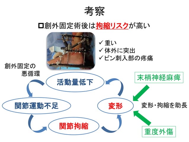 下肢創外固定術後装具療法の試み | PPTX | Bone and Joint Conditions | Diseases and ...