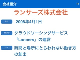 会社紹介10 
ランサーズ株式会社 
設立2008年4月1日 
事業内容クラウドソーシングサービス 
「Lancers」の運営 
ビジョン時間と場所にとらわれない働き方 
の創出 
 