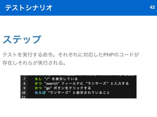 テストシナリオ 
 