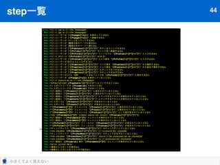 テストシナリオ40 
フィーチャ 
このファイルに記述するフィーチャ(機能)に関して記述。その後ろは 
フィーチャの名前。 
名前の下にフィーチャの説明が記載できる。 
 