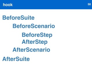 テストデータ54 
DoctrineDataFixturesExtension 
https://github.com/vipsoft/DoctrineDataFixturesExtension 
PHP5.３.6以上に対応 
 