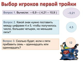 Вопрос 1. Вычисли: – 6,9 – ( 4,21 – 10,9 ) 
Вопрос 2. Какой знак нужно поставить 
между цифрами 4 и 5, чтобы получилось 
число, большее четырех, но меньшее 
пяти? 
Вопрос 3. Сколько будет, если к пяти 
прибавить семь – адиннадцать или 
одиннадцать? 
- 0,21 
4,5 
12 
 