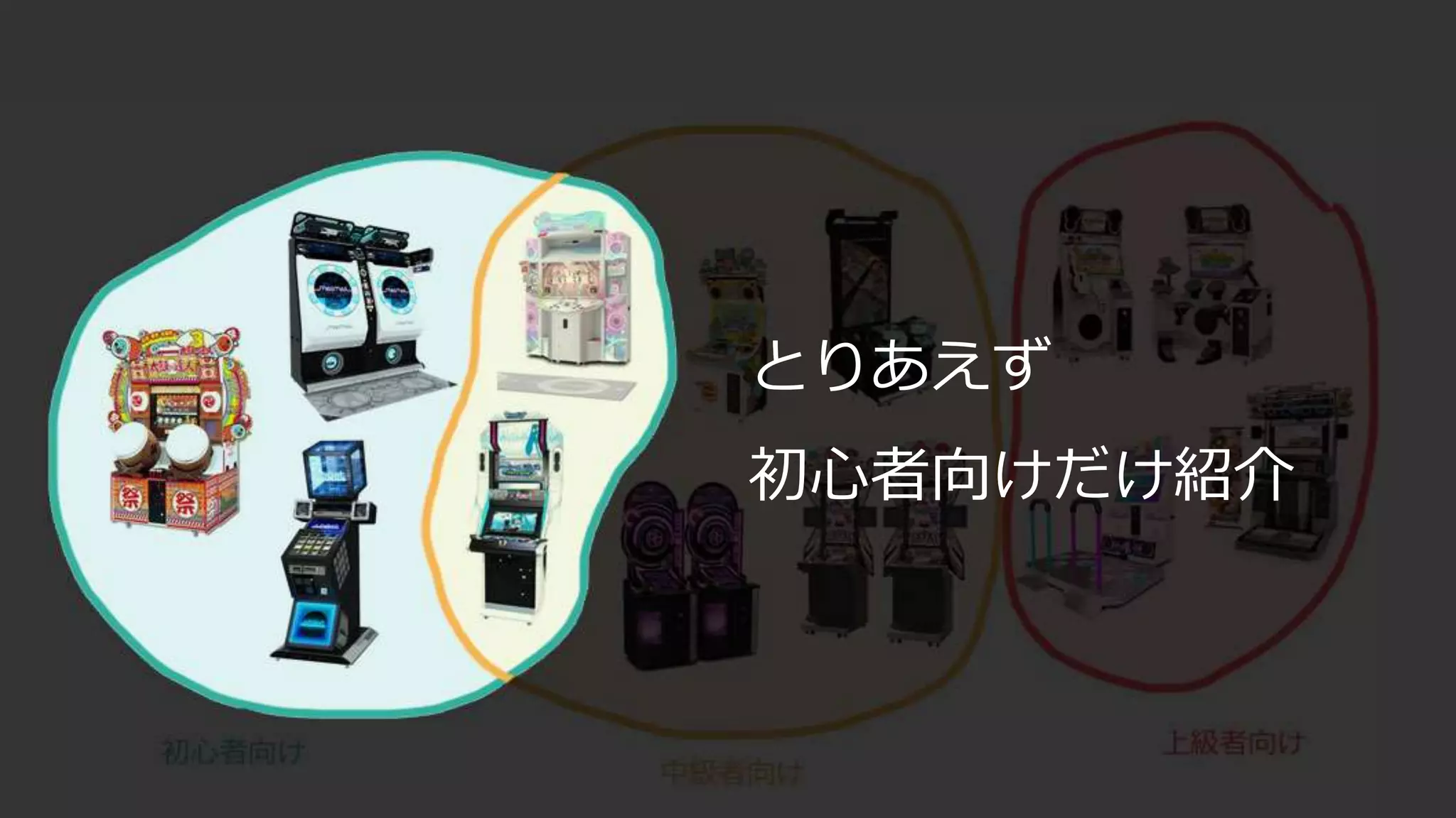 とりあえず
初心者向けだけ紹介
 