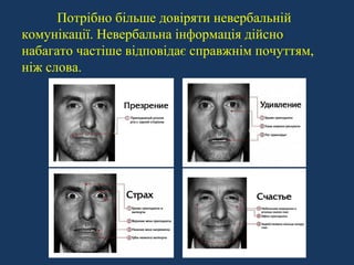 навички ділового спілкування