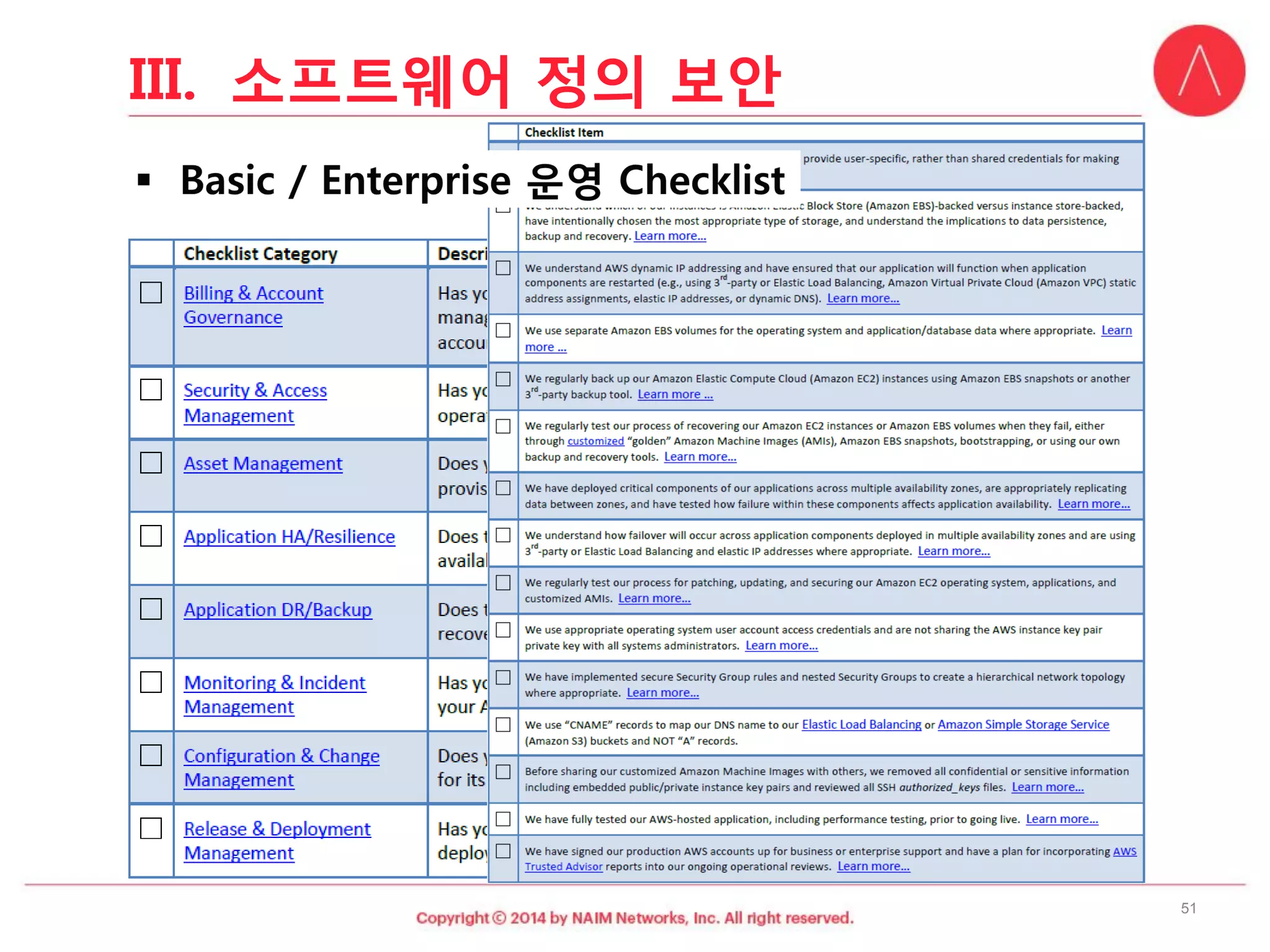 51 
III.소프트웨어정의보안  