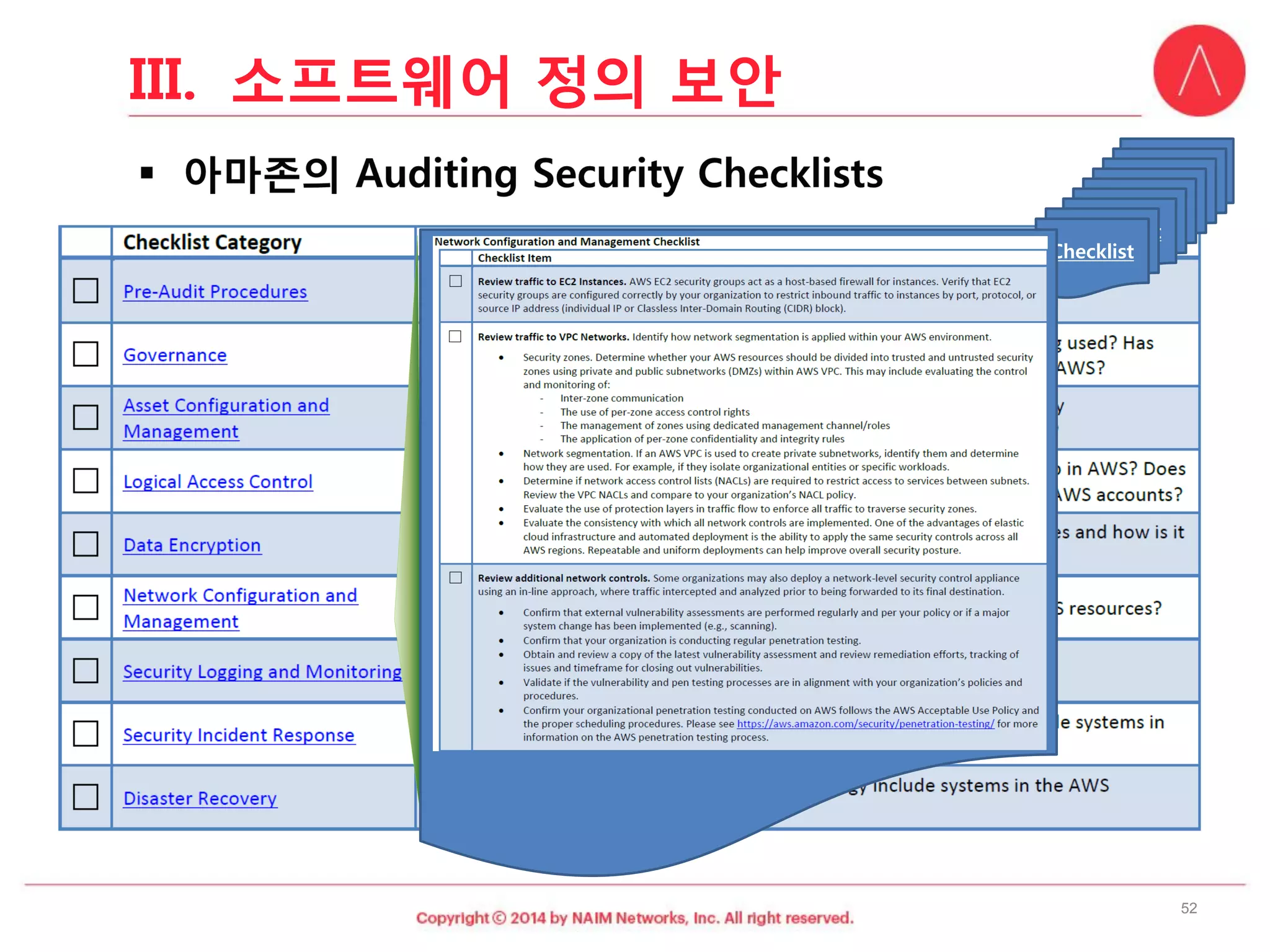 Checklist 
Checklist 
Checklist 
Checklist 
Checklist 
Checklist 
Checklist 
Checklist 
Checklist 
Checklist 
52 
III.소프트웨어정의보안  