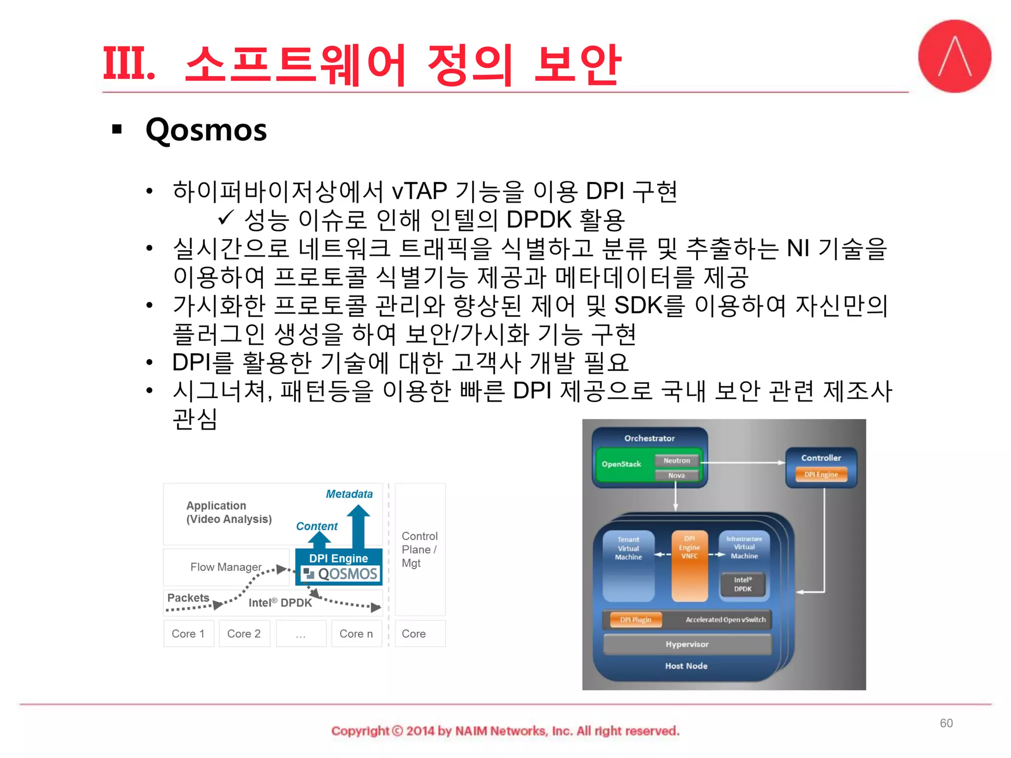 60 
III.소프트웨어정의보안  