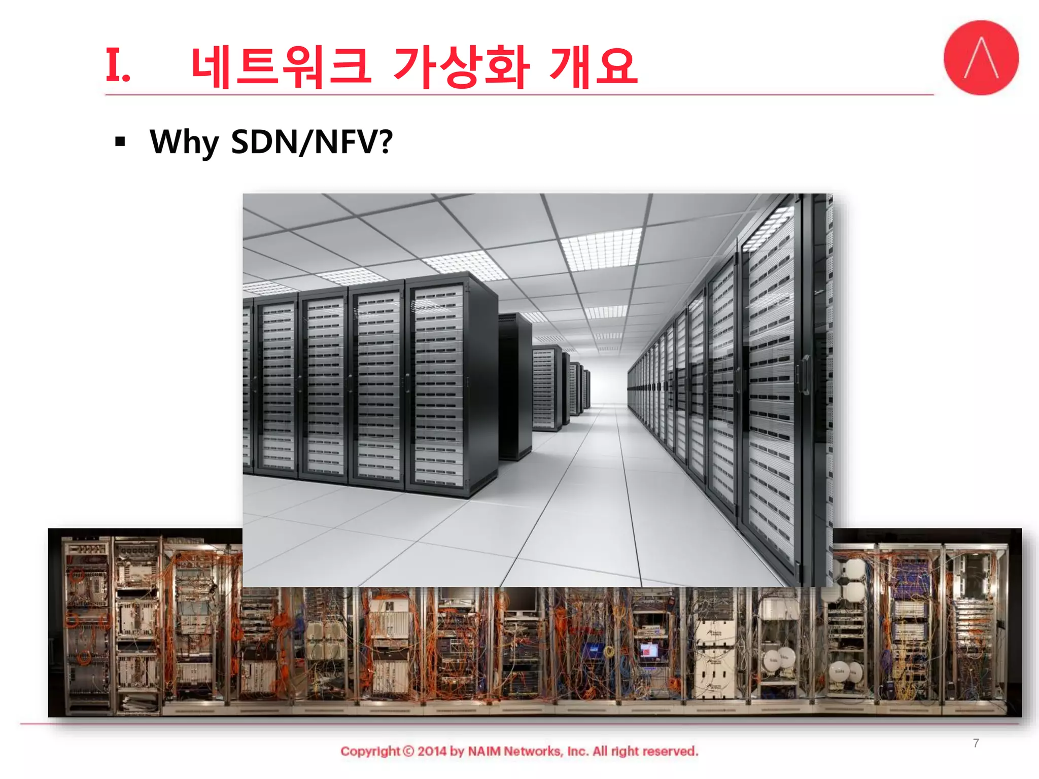 SDN 
NFV 
7 
I.네트워크가상화개요  