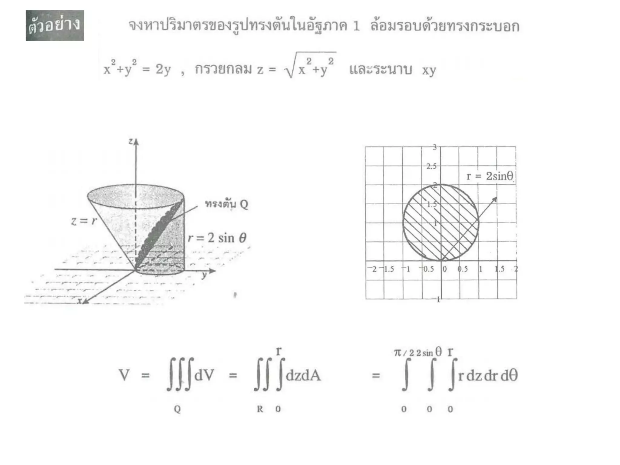 เตรียมสอบ