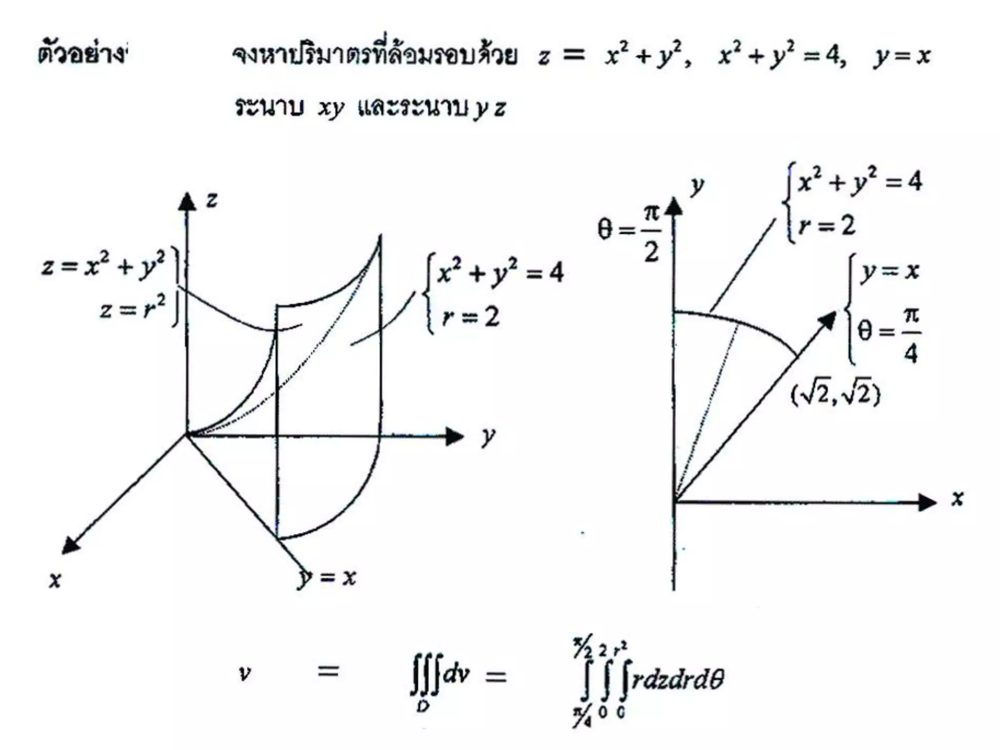 เตรียมสอบ
