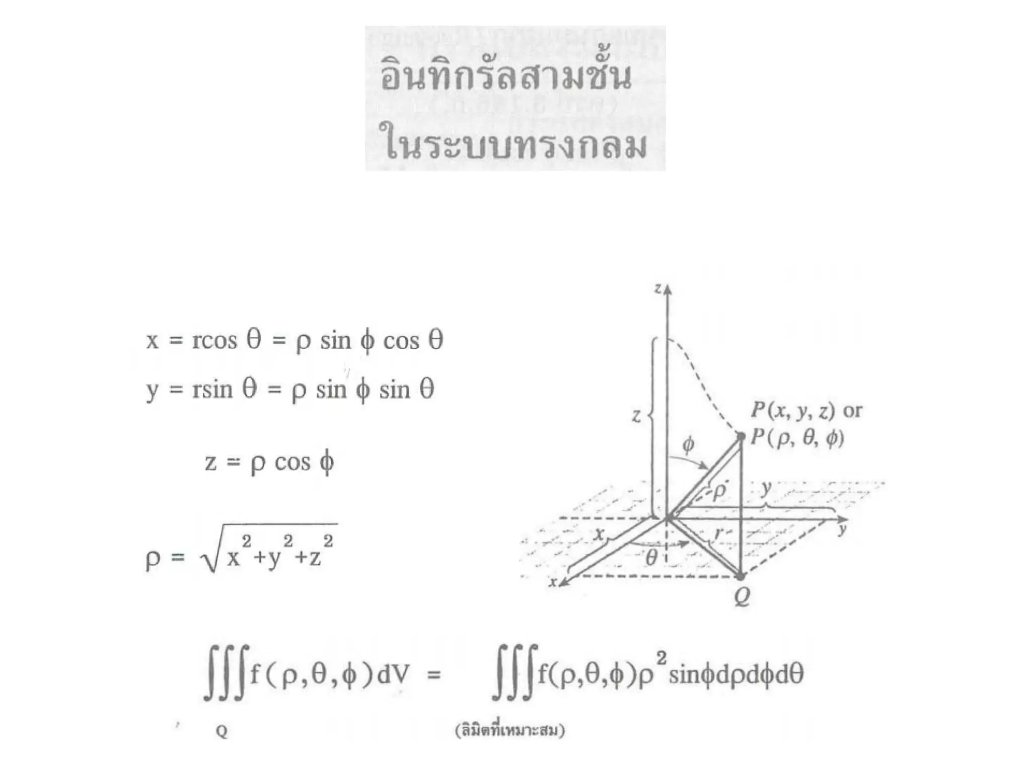 เตรียมสอบ