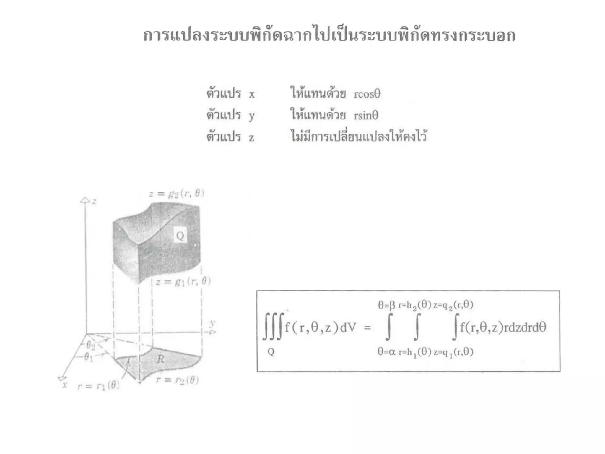 เตรียมสอบ
