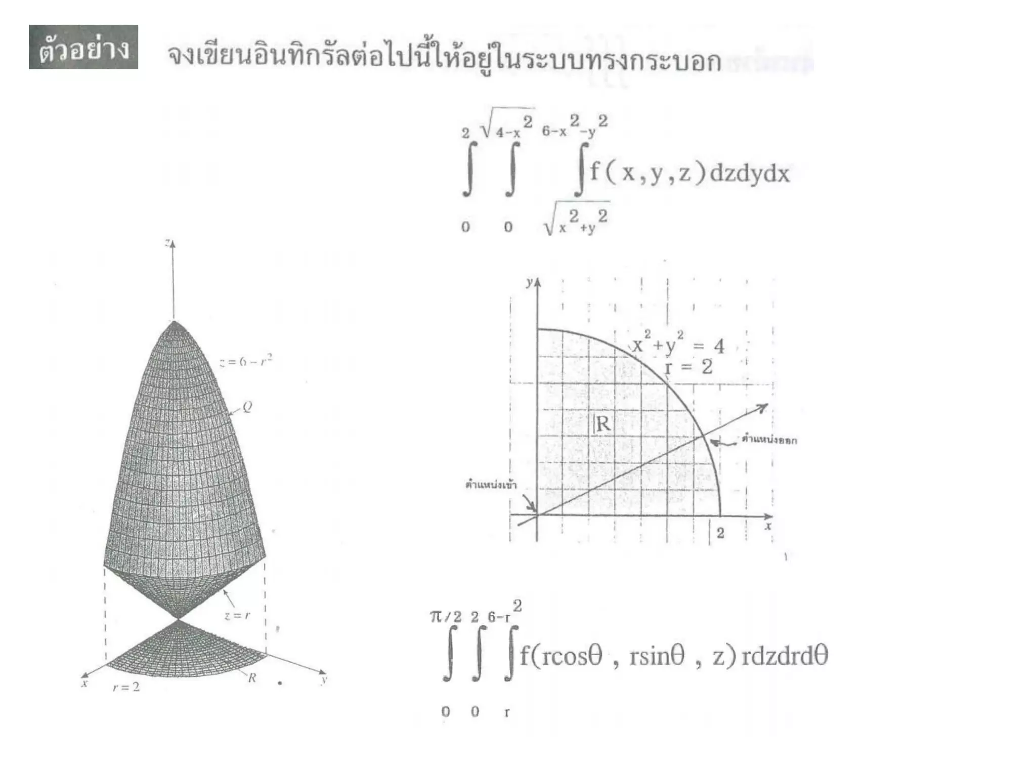เตรียมสอบ
