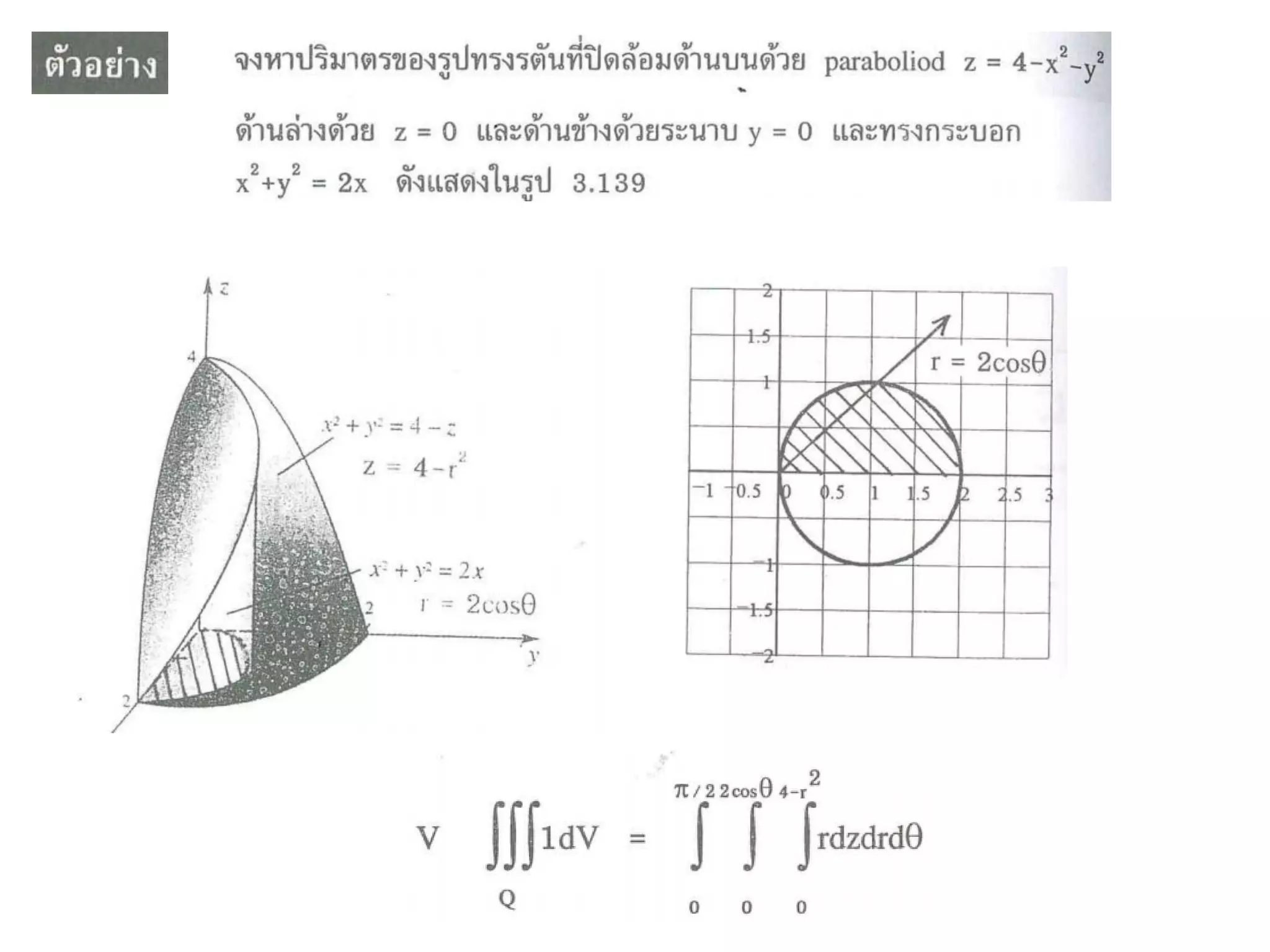 เตรียมสอบ