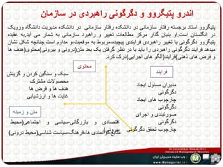 اندرو پتیگروو و دگرگونی راهبردی در سازمان 
پتیگروو استاد برجسته رفتار سازمانی در دانشکده رفتار سازمانی در دانشکده مدیریت دانشگاه ورویک 
در انگلستان است.او بنیان گذار مرکز مطالعات تغییر و راهبرد سازمانی به شمار می آید.به عقیده 
پتیگروو دگرگونی یا تغییر راهبردی فرایندی پیچیده،مربوط به موقعیت،و مداوم است.چنانچه شکل نشان 
میدهد فرایند دگرگونی راهبردی را باید با در نظر گرفتن یک بعد متن)درونی و بیرونی(محتوی)هدف ها 
و فرضهای ذهنی(فرایند)الگو های اجرایی(درک کرد. 
محتوی 
فرایند 
متن و زمینه 
مدیران مسئول ایجاد 
دگرگونی 
چارچوب های ایجاد 
دگرگونی 
صورتبندی و اجرای 
دگرگونی 
چارچوب تحقق دگرگونی 
سبک و سنگین کردن و گزینش 
محصولات مشترک 
هدف ها و فرضها 
غایت ها و ارزشیابی 
اقتصادی و بازرگانی-سیاسی و اجتماعی)محیط 
بیرونی( 
منابع-توانمندی ها-فرهنگ-سیاست شناسی)محیط درونی( 
 