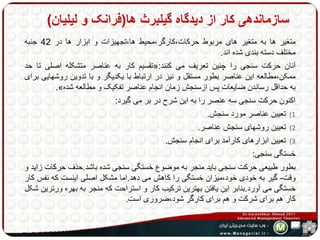 سازماندهی کار از دیدگاه گیلبرث ها)فرانک و لیلیان( 
متغیر ها به متغیر های مربوط حرکات،کارگر،محیط ها،تجهیزات و ابزار ها در 42 جنبه 
مختلف دسته بندی شده اند. 
تقسیم کار به عناصر متشکله اصلی تا حد «: آنان حرکت سنجی را چنین تعریف می کنند 
ممکن،مطالعه این عناصر بطور مستقل و نیز در ارتباط با یکدیگر و با تدوین روشهایی برای 
.» به حداقل رساندن ضایعات پس ازسنجش زمان انجام عناصر تفکیک و مطالعه شده 
اکنون حرکت سنجی سه عنصر را به این شرح در بر می گیرد: 
1) تعیین عناصر مورد سنجش. 
2) تعیین روشهای سنجش عناصر. 
3) تعیین ابزارهای کارآمد برای انجام سنجش. 
خستگی سنجی: 
بطور طبیعی حرکت سنجی باید منجر به موضوع خستگی سنجی شده باشد.حذف حرکات زاید و 
وقت- گیر به خودی خود،میزان خستگی را کاهش می دهد.اما مشکل اصلی اینست که نفس کار 
خستگی می آورد.بنابر این یافتن بهترین ترکیب کار و استراحت که منجر به بهره ورترین شکل 
کار هم برای شرکت و هم برای کارگر شود،ضروری است. 
 