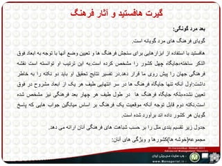 گیرت هافستید و آثار فرهنگ 
بعد مرد گونگی: 
گویای فرهنگ های مرد گویانه است. 
هافستید با استفاده از ابزارهایی برای سنجش فرهنگ ها و تعیین وضع آنها با توجه به ابعاد فوق 
الذکر ساخته،جایگاه چهل کشور را مشخص کرده است.به این ترتیب او توانسته است نقشه 
فرهنگی جهان را پیش روی ما قرار دهد.در تفسیر نتایج تحقیق او باید دو نکته را به خاطر 
داشت:اول آنکه تنها جایگاه فرهنگ ها در سر انتهایی طیف هر یک از ابعاد مشروح در فوق 
تعیین نشده،بلکه جایگاه فرهنگ ها در طول طیف هر چهار بعد فرهنگی نیز مشخص شده 
است.نکته دوم قابل توجه آنکه موقعیت یک فرهنگ بر اساس میانگین جواب هایی که پاسر 
گویان هر کشور داده اند برآورد شده است. 
جدول زیر تقسیم بندی ملل را بر حسب شباهت های فرهنگی آنان ارائه می دهد. 
مجموعه)خوشه ها(کشورها و ویژگی های آنان: 
 