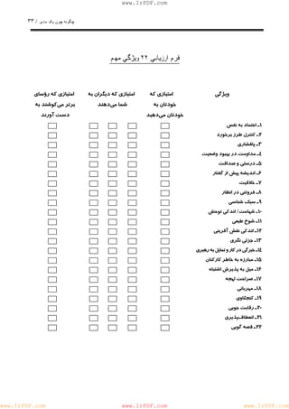 چگونه چون يكمدير / ٣٣ 
فرم ارزيابي ٢٢ ويژگي مهم 
امتيازي كه رؤساي 
برتر مي كوشند به 
دست آورند 
امتيازي كه ديگران به 
شما مي دهند 
امتيازي كه 
خودتان به 
خودتان مي دهيد 
ويژگي 
١ـ اعتماد به نفس 
٢ـ كنترل طرز برخورد 
٣ـ پافشاري 
٤ـ مداومت در بهبود وضعيت 
٥ـ درستي و صداقت 
٦ـ انديشه پيش از گفتار 
٧ـ خلاقيت 
٨ـ فروتني در انظار 
٩ـ سبك شناسي 
١٠ ـ شهامت/ اندكي توحش 
١١ ـ شوخ طبعي 
١٢ ـ اندكي نفش آفريني 
١٣ ـ جزئي نگري 
١٤ ـ خبرگي در كار و تمايل به رهبري 
١٥ ـ مبارزه به خاطر كاركنان 
١٦ ـ ميل به پذيرش اشتباه 
١٧ ـ صراحت لهجه 
١٨ ـ مهرباني 
١٩ ـ كنجكاوي 
٢٠ ـ رقابت جويي 
٢١ ـ انعطاف پذيري 
٢٢ ـ قصه گويي 
www.IrPDF.com 
www.IrPDF.com www.IrPDF.com www.IrPDF.com 
