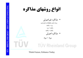 TING انواع مذاكره CONSULT انواع روشهاي TION & C 
• مذاكره غيراصولي 
ا ا ل 
EDUCAT 
برنده شدن يامعامله به هرترتيب 
برد – باخت 
باخت – برد 
GROUP E 
باخت – باخت 
• مذاكره اصولي 
NLAND G 
برد - برد 
TÜV – RHEIN 
Think Future, Enhance Today 
 