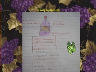 ΕΕίίδδηη κκρραασσιιώώνν 
 