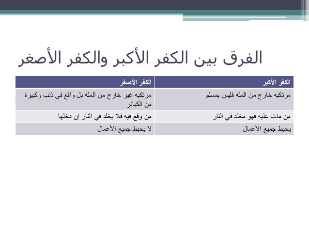 كل معصية ورد في الشرع تسميتها شركاً ولم تصل إلى حد الشرك الأكبر