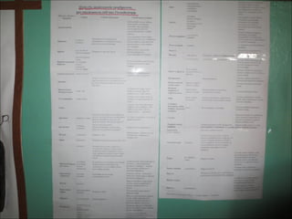 хліб часів голодомору