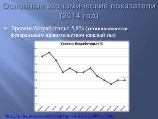  Уровень безработицы: 5,8% (устанавливается 
федеральным правительством каждый год) 
http://ru.tradingeconomics.com/united-states/jobless-claims 
 