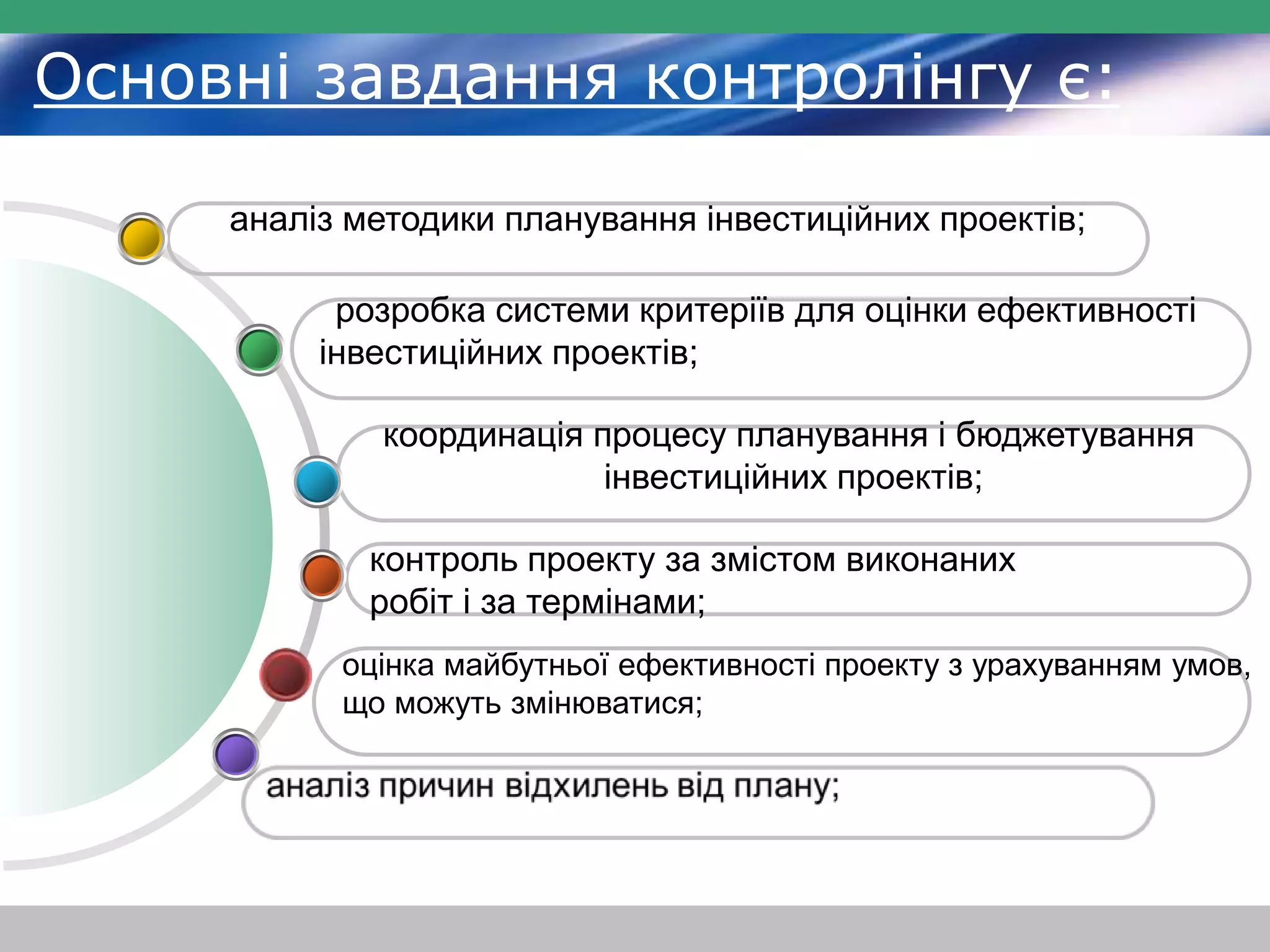 Основні завдання контролінгу є: 
аналіз методики планування інвестиційних проектів; 
розробка системи критеріїв для оцінки ефективності 
інвестиційних проектів; 
координація процесу планування і бюджетування 
інвестиційних проектів; 
контроль проекту за змістом виконаних 
робіт і за термінами; 
оцінка майбутньої ефективності проекту з урахуванням умов, 
що можуть змінюватися; 
 