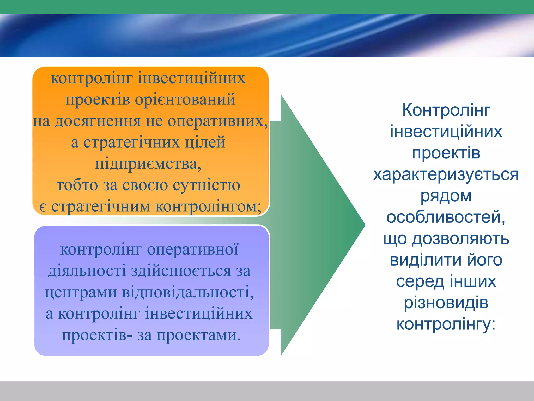 контролінг інвестиційних 
проектів орієнтований 
на досягнення не оперативних, 
а стратегічних цілей 
підприємства, 
тобто за своєю сутністю 
є стратегічним контролінгом; 
контролінг оперативної 
діяльності здійснюється за 
центрами відповідальності, 
а контролінг інвестиційних 
проектів- за проектами. 
Контролінг 
інвестиційних 
проектів 
характеризується 
рядом 
особливостей, 
що дозволяють 
виділити його 
серед інших 
різновидів 
контролінгу: 
 
