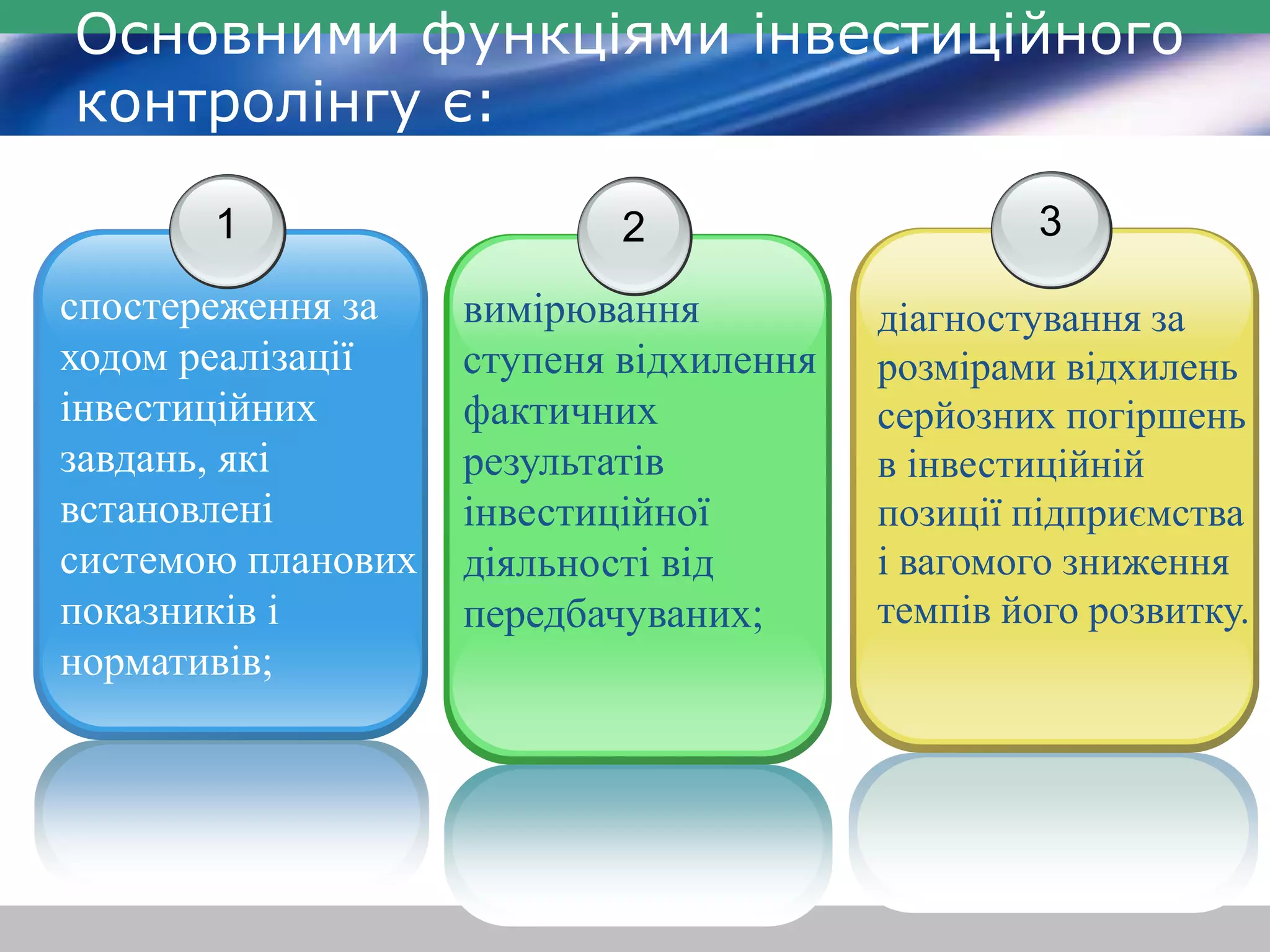 Основними функціями інвестиційного 
контролінгу є: 
1 2 3 
спостереження за 
ходом реалізації 
інвестиційних 
завдань, які 
встановлені 
системою планових 
показників і 
нормативів; 
вимірювання 
ступеня відхилення 
фактичних 
результатів 
інвестиційної 
діяльності від 
передбачуваних; 
діагностування за 
розмірами відхилень 
серйозних погіршень 
в інвестиційній 
позиції підприємства 
і вагомого зниження 
темпів його розвитку. 
 