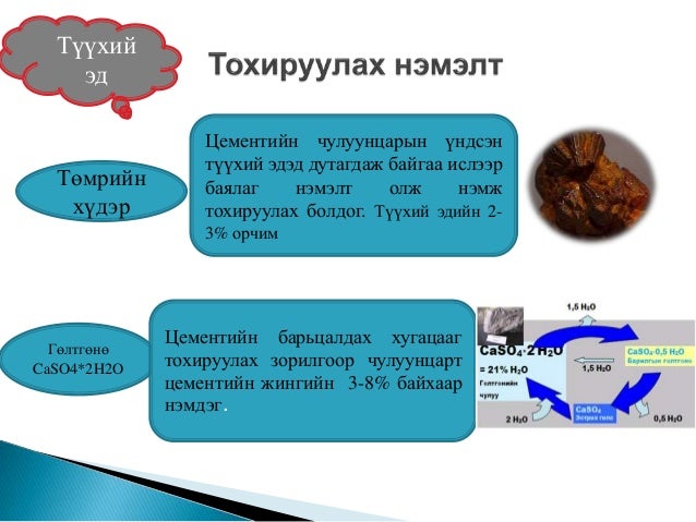 цементийн тухай анхан шатны ойлголт