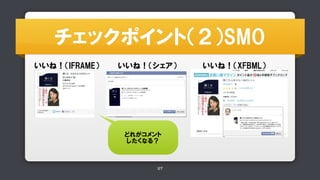 ??????????????? 
????? 
?????????????? ??????????????? 
????? 
?????????? 
SMO(Social Media Optimization)/OGP(Open Graph Protocol) 
26 
 