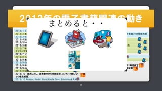 ??????????????? 
ޤȤ?? 
????????????????????????? 
???????????????????????????? 
??????????????????????????? 
??????????????????? 
???????????????????????? 
????????????????????????????????? 
??????????????????????????????????????????? 
????????????? 
?????????????????????????????? 
????????????????????????????? 
??????????????????????????????????????? 
????????????????????????????????????? 
?????????????????????????????????????????????? 
???????????????????????????????????????? 
?????????????????????????? 
???????? ?????????????????????????? 
??????? 
?????????????????????????????????????????????????????????? 
????????????????????????????????????? 
???????????????????????????????????? 
?? 
??????????????????????????????????? 
??????????????????????? 
????????????????????????????????????????? 
????????????????????????????????? 
???????????????????????? 
????????????????????????????????? 
?????????????????????????? 
?????????????????????????? 
?????????????????????? 
?????????????????????????????????????? 
???????????????????????????? 
6 
 