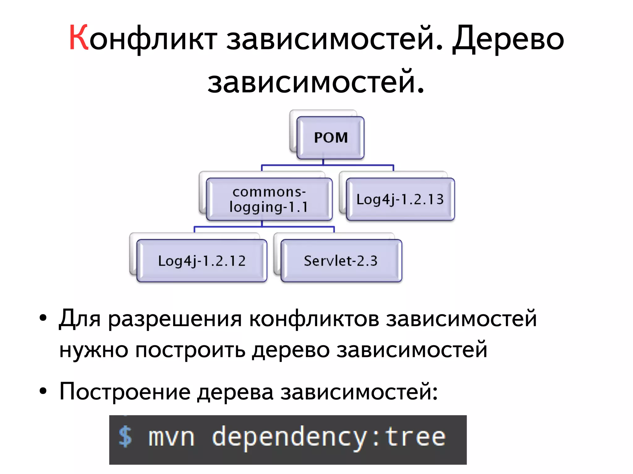 Конфликт зависимостей. Дерево 
зависимостей. 
● Для разрешения конфликтов зависимостей 
нужно построить дерево зависимостей 
● Построение дерева зависимостей: 
 