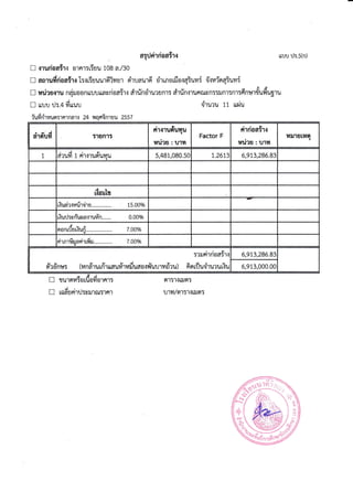 แบบปร.6 ปร.5(ก) ปร.4(ก) ปร.4(ข) | PDF