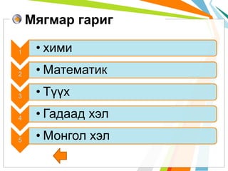 Мягмар гариг 
1 • хими 
2 • Математик 
3 • Түүх 
4 • Гадаад хэл 
5 • Монгол хэл 
 