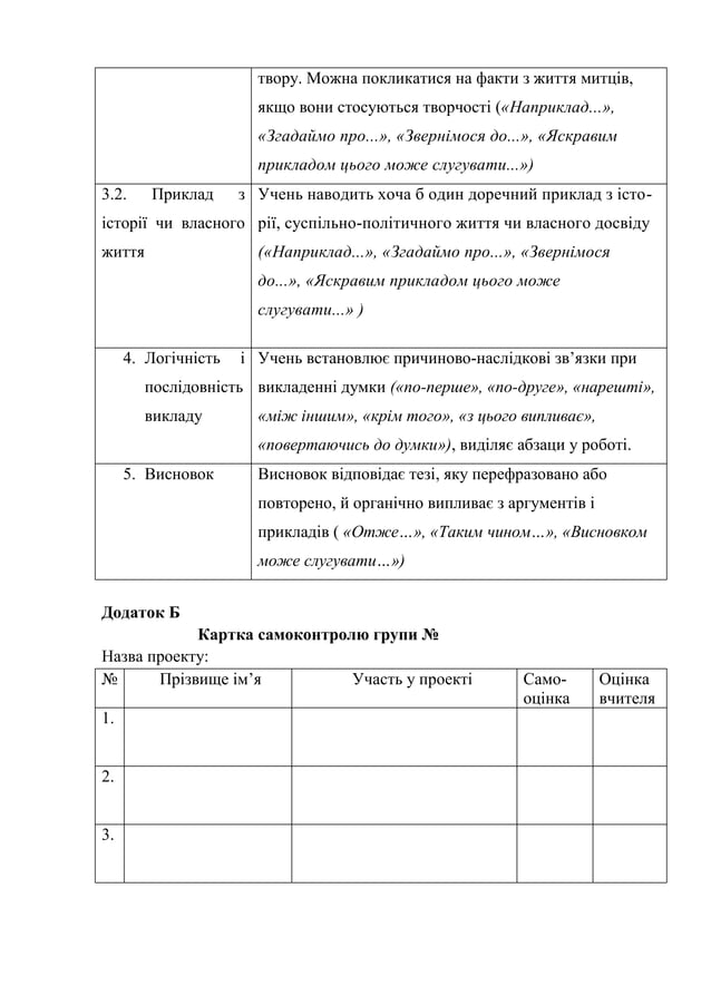 Конспект уроку колядки та щедрівки