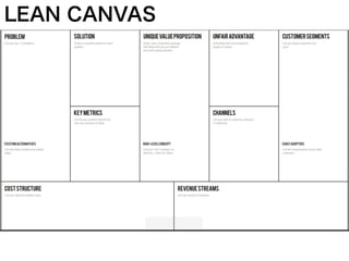 LEAN CANVAS 
 