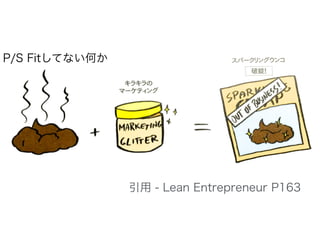 引用 - Lean Entrepreneur P163 
P/S Fitしてない何か 
 