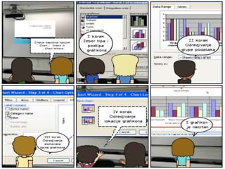 Графички приказ података