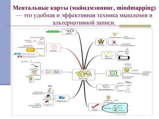 Ментальные карты (майндмэппинг, mindmapping) 
— это удобная и эффективная техника мышления и 
альтернативной записи. 
 