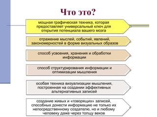 Что это? 
мощная графическая техника, которая 
предоставляет универсальный ключ для 
открытия потенциала вашего мозга 
отражение мыслей, событий, явлений, 
закономерностей в форме визуальных образов 
способ усвоения, хранения и обработки 
информации 
способ структурирования информации и 
оптимизации мышления 
особая техника визуализации мышления, 
построенная на создании эффективных 
альтернативных записей 
создание живых и «говорящих» записей, 
способных донести информацию не только их 
непосредственному создателю, но и любому 
человеку даже через толщу веков 
 