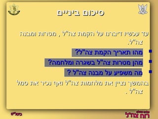 ססייככווםם בבייננייייםם 
עעדד עעככששייוו דדייבבררננוו עעלל ההקקממתת צצהה''''לל ,, ממטטררוותת ווממבבננהה 
צצהה''''לל.. 
ממההוו תתאאררייךך ההקקממתת צצהה''''לל??  
ממההןן ממטטררוותת צצהה''''לל בבששגגררהה ווממללחחממהה??  
ממהה ממששפפייעע עעלל ממבבננהה צצהה''''לל ??  
בבההממששךך ננצצייייןן אאתת ממללחחממוותת צצהה''''לל וואאףף ננככיירר אאתת ססממלל 
צצהה''''לל .. 
 