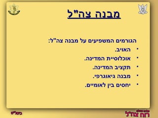 ממבבננהה צצהה""לל 
הגורמים המשפיעים על מבנה צה"ל: 
האויב.  
אוכלוסיית המדינה.  
תקציב המדינה.  
מבנה גיאוגרפי.  
יחסים בין לאומיים.  
 
