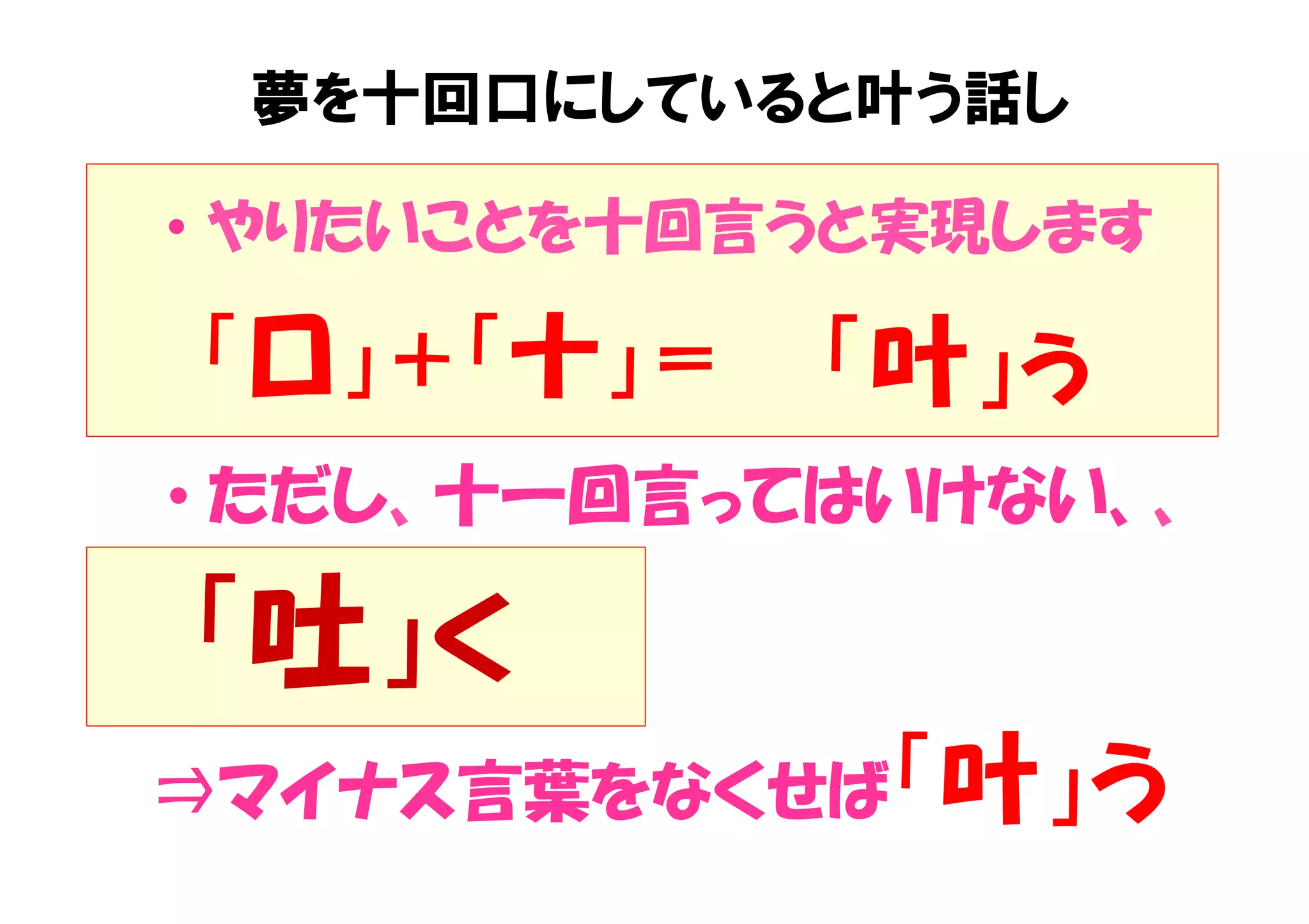 夢を十回口にしていると叶う話し 
• やりたいことを十回言うと実現します 
　 「口」＋「十」＝　 「叶」う 
• ただし、十一回言ってはいけない、、 
　 「吐」く 
⇒マイナス言葉をなくせば「叶」う 
 