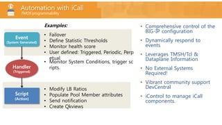 • Comprehensive control of the 
BIG-IP configuration 
• Dynamically respond to 
events 
• Leverages TMSH/Tcl & 
Dataplane Information 
• No External Systems 
Required! 
• Vibrant community support 
DevCentral 
• iControl to manage iCall 
components. 
Automation with iCall 
TMOS programmability 
Event 
(System Generated) 
Handler 
(Triggered) 
Script 
(Action) 
Examples: 
• Failover 
• Define Statistic Thresholds 
• Monitor health score 
• User defined: Triggered, Periodic, Perp 
etual 
• Monitor System Conditions, trigger sc 
ripts. 
• Modify LB Ratios 
• Populate Pool Member attributes 
• Send notification 
• Create Qkviews 
 