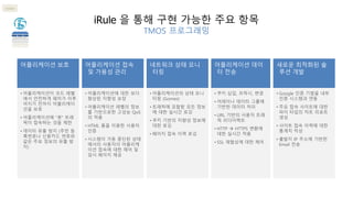 iRule 을 통해 구현 가능한 주요 항목 
TMOS 프로그래밍 
어플리케이션 데이 
터 전송 
어플리케이션 보호 어플리케이션 접속 
및 가용성 관리 
새로운 최적화된 솔 
루션 개발 
네트워크 상태 모니 
터링 
• 쿠키 삽입, 프락시, 변경 
• 어레이나 데이터 그룹에 
기반한 데이터 처리 
• URL 기반의 사용자 트래 
픽 리다이렉트 
• HTTP  HTTPS 변환에 
대한 실시간 적용 
• SSL 재협상에 대한 제어 
• 어플리케이션이 코드 레벨 
에서 안전하게 패치가 이루 
어지기 전까지 어플리케이 
션을 보호 
• 어플리케이션에 “봇” 트래 
픽이 접속하는 것을 제한 
• 데이터 유출 방지 (주민 등 
록번호나 신용카드 번호와 
같은 주요 정보의 유출 방 
지) 
• 어플리케이션에 대한 보다 
향상된 지향성 보장 
• 어플리케이션 레벨의 정보 
를 기반으로한 고성능 QoS 
의 적용 
• HTML 폼을 이용한 사용자 
인증 
• 시스템이 가동 중단된 상태 
에서의 사용자의 어플리케 
이션 접속에 대한 제어 및 
임시 페이지 제공 
• Google 인증 기법을 내부 
인증 시스템과 연동 
• 주요 접속 사이트에 대한 
파이 타입의 차트 리포트 
생성 
• 사이트 접속 이력에 대한 
통계치 작성 
• 출발지 IP 주소에 기반한 
Email 전송 
• 어플리케이션의 상태 모니 
터링 (Gomez) 
• 트래픽에 포함됟 모든 정보 
에 대한 실시간 로깅 
• 쿠키 기반의 지향성 정보에 
대한 로깅 
• 페이지 접속 이력 로깅 
HOME 
 