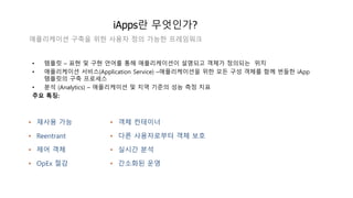 iApps란 무엇인가? 
애플리케이션 구축을 위한 사용자 정의 가능한 프레임워크 
• 템플릿 – 표현 및 구현 언어를 통해 애플리케이션이 설명되고 객체가 정의되는 위치 
• 애플리케이션 서비스(Application Service) –애플리케이션을 위한 모든 구성 객체를 함께 번들한 iApp 
템플릿의 구축 프로세스 
• 분석 (Analytics) – 애플리케이션 및 지역 기준의 성능 측정 지표 
주요 특징: 
• 재사용 가능 
• Reentrant 
• 제어 객체 
• OpEx 절감 
• 객체 컨테이너 
• 다른 사용자로부터 객체 보호 
• 실시간 분석 
• 간소화된 운영 
 