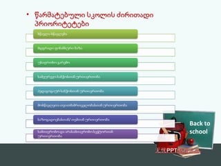 • წარმატებული სკოლის ძირითადი 
პრიორიტეტები 
Back to 
school 
 